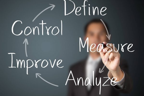 Lean-Six-Sigma-Consulting-Maximum-Potential